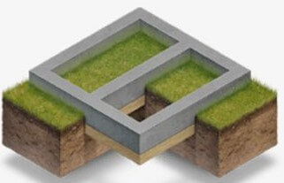 Ленточный фундамент